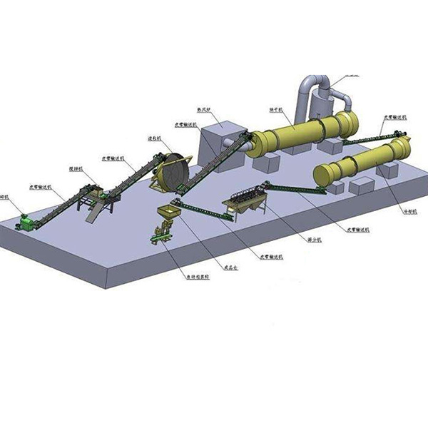有機肥生產設備